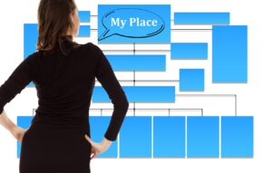 自己肯定感が高い女性の恋愛体験談とは？